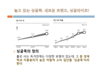 싱글 남성을 위한 제품과 서비스-5