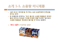 싱글 남성을 위한 제품과 서비스-12