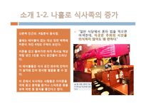 싱글 남성을 위한 제품과 서비스-14