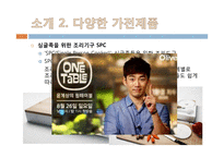 싱글 남성을 위한 제품과 서비스-15