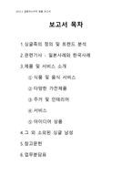 싱글 남성을 위한 제품과 서비스-2