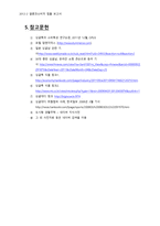 싱글 남성을 위한 제품과 서비스-14