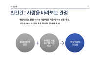현실치료 Reality Therapy 상담과정과 기법 및 사례-7