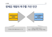 현실치료 Reality Therapy 상담과정과 기법 및 사례-10
