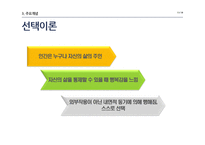 현실치료 Reality Therapy 상담과정과 기법 및 사례-13