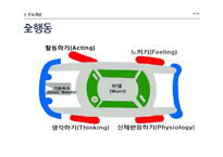 현실치료 Reality Therapy 상담과정과 기법 및 사례-14