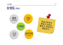 현실치료 Reality Therapy 상담과정과 기법 및 사례-15