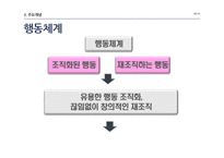 현실치료 Reality Therapy 상담과정과 기법 및 사례-18