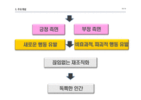 현실치료 Reality Therapy 상담과정과 기법 및 사례-19