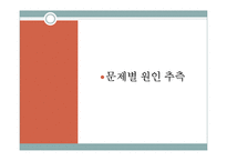 PBL-시나리오, 간호진단 및 중재-7