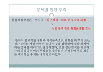 PBL-시나리오, 간호진단 및 중재-8
