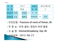 골절환자 간호과정 PBL-4