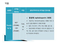 골절환자 간호과정 PBL-12