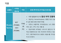 골절환자 간호과정 PBL-13