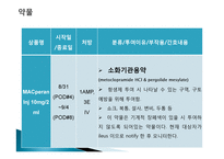 골절환자 간호과정 PBL-14