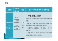 골절환자 간호과정 PBL-15