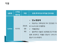 골절환자 간호과정 PBL-16
