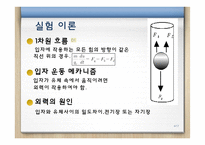 단일구 침강속도-4