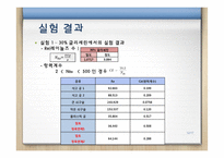 단일구 침강속도-16