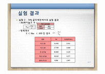 단일구 침강속도-18
