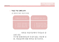 전자파 차단 의류 소재 연구-8