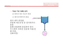 전자파 차단 의류 소재 연구-11