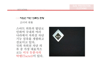 전자파 차단 의류 소재 연구-17