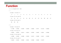 Matlab tutorial-공정제어(영문)-15