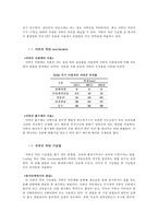 전자파 차단 의류 소재 연구-7