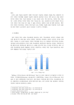 전자파 차단 의류 소재 연구-14
