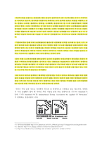 전자파 차단 의류 소재 연구-20