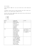 배우 안성기에 대하여-8