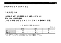 여가사회의 미래전망-12