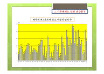 기후변화와 건강문제-16