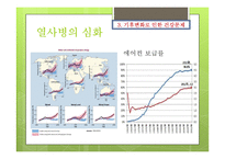 기후변화와 건강문제-17