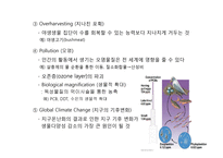 지구온난화와 보전생물학(Conservation biology)-5