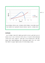 효소(Enzyme)의 원리-9