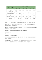 효소(Enzyme)의 원리-18