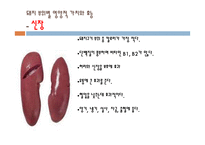 돼지 부산물의 영양과 이용사례, 취급방법-13