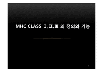 조류의 Class III MHC-4