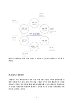 홈플러스 vs 이마트 서비스마케팅,경영전략 비교분석및 나의의견-12