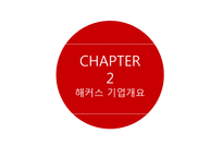 해커스토익 Hackers 마케팅 SWOT,STP,7P 전략분석과 해커스토익 기업분석및 전략제안-5