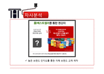해커스토익 Hackers 마케팅 SWOT,STP,7P 전략분석과 해커스토익 기업분석및 전략제안-10