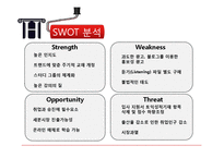 해커스토익 Hackers 마케팅 SWOT,STP,7P 전략분석과 해커스토익 기업분석및 전략제안-19