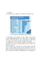SM엔터테인먼트 기업전략분석, SM엔터테인먼트 마케팅 SWOT,STP,7P전략분석, SM 미래전략방안제안-11