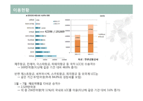 피치항공 경영전략분석과 피치항공 마케팅전략분석및 피치항공 SWOT분석과 향후시사점-9