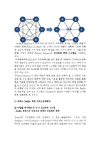 우체국택배 vs Fedex 페덱스 기업전략비교분석과 서비스마케팅 전략비교분석및 향후시사점-9