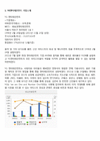 YG엔터테인먼트 마케팅 7P,STP전략분석, YG SWOT분석, YG 기업전략분석및 향후전망 분석레포트-2