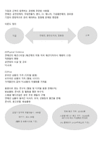 YG엔터테인먼트 마케팅 7P,STP전략분석, YG SWOT분석, YG 기업전략분석및 향후전망 분석레포트-14
