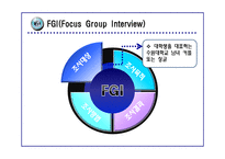 20대소비자의 패밀리레스토랑 선호요인에 대한 마케팅조사(FGI,카이제곱분석,회귀분석,분산분석)및 방문관찰(아웃백,빕스,베니건스)-19